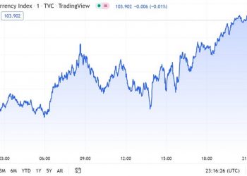 Tỷ giá ngân hàng Vietcombank có nhiều người quan tâm