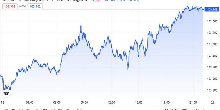 Tỷ giá ngân hàng Vietcombank có nhiều người quan tâm