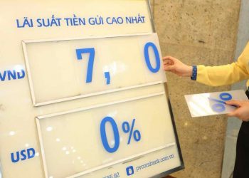 Khái niệm về lãi suất ngân hàng Techcombank