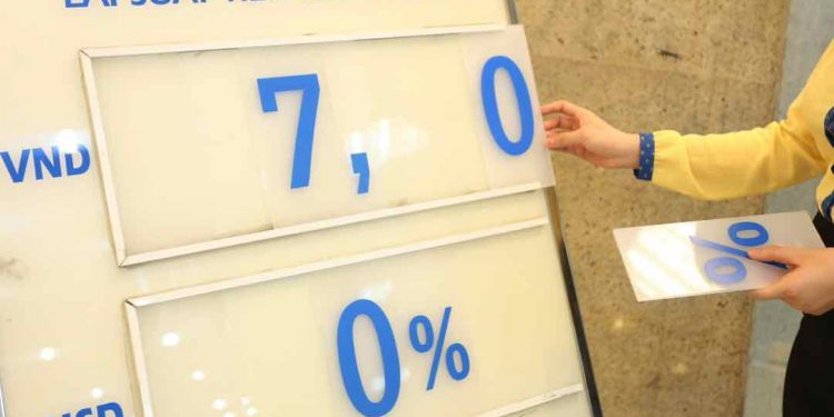 Khái niệm về lãi suất ngân hàng Techcombank