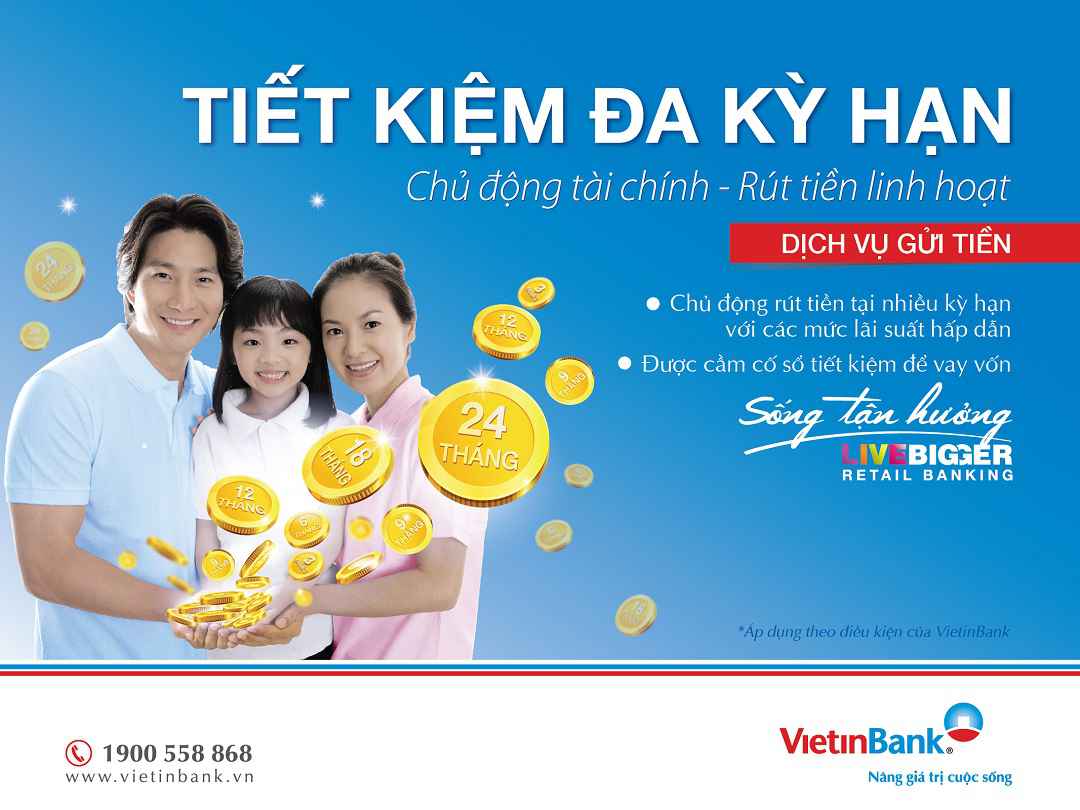 Sơ lược về ngân hàng Vietinbank là gì?